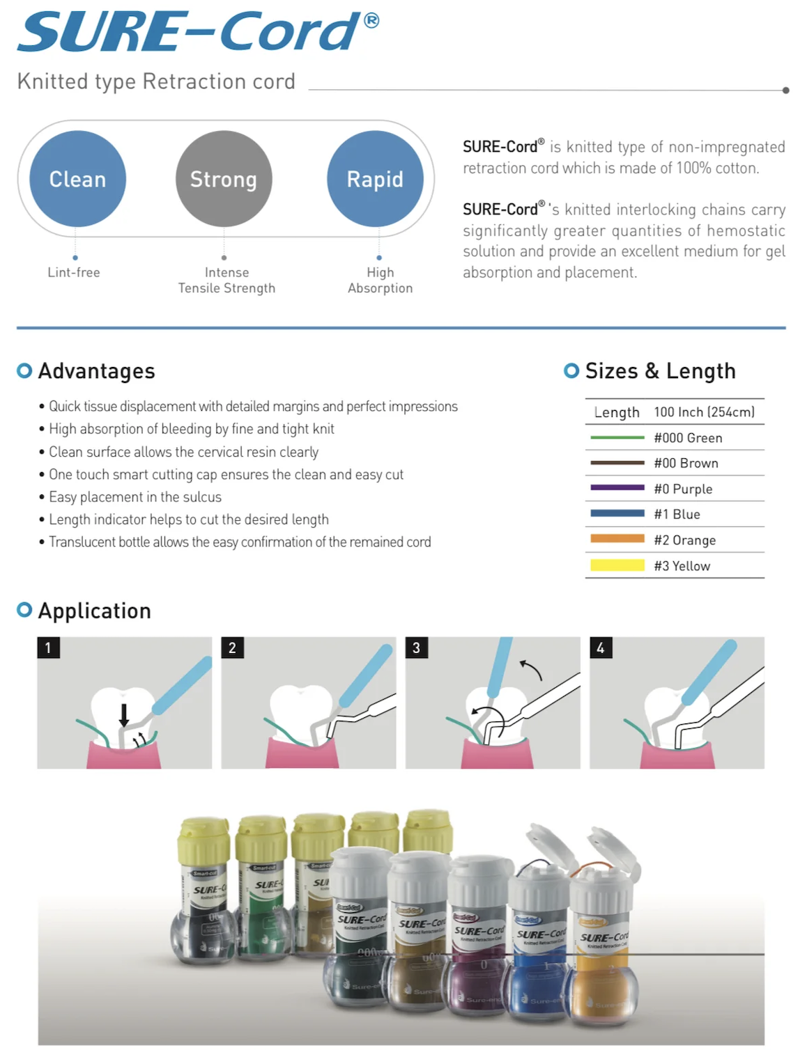 Chỉ co nướu SURE-Cord Plus🌱Giải pháp tối ưu trong quản lý mô nướu trước lấy dấu và phục hình🌱NHA KHOA MALL🌱
